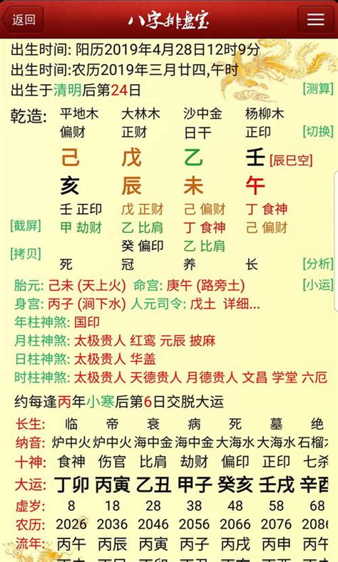 八字 排 盘|靈匣網生辰八字線上排盤系統